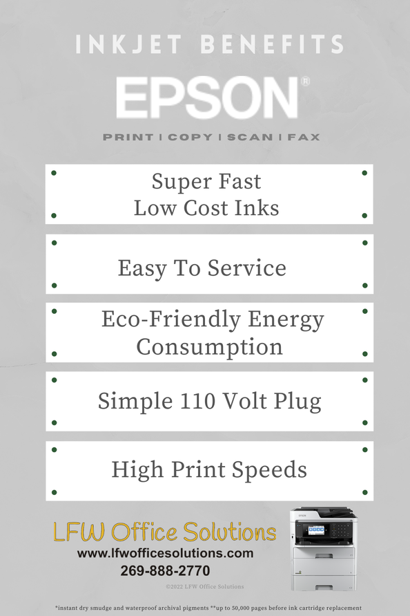 Benefits Of Buying Epson Inkjet Printer Copiers That Scan & Fax LFW